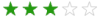 Three-star rating